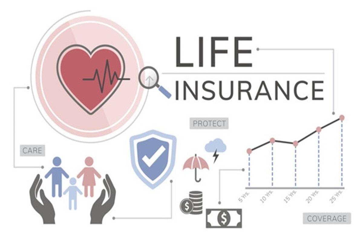 Life Insurance for family