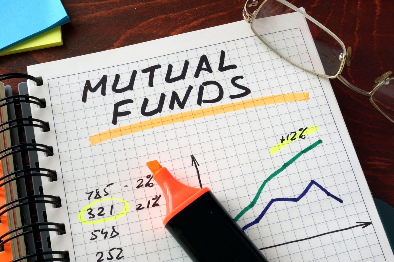 mutual funds